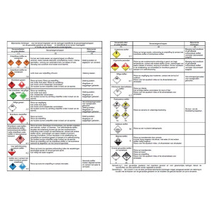 AppFactory Expert PET Film, weiss matt, 365 g/qm, A4, 500 Blatt