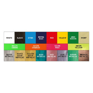 FOREVER Flex Soft (no-cut) Testpaket A4 mit B-Paper PRO