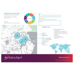 AppFactory Expert PET Film, weiss matt, 190g/qm, A4, 1000 Blatt